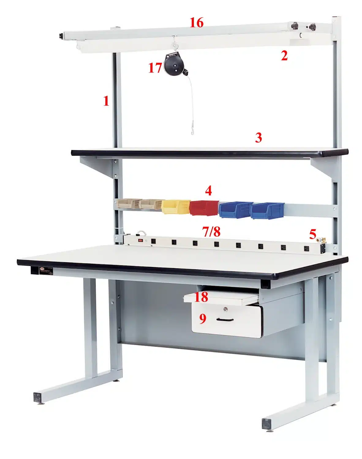 Proline Workbenches | Competitive Pricing & Fast Delivery